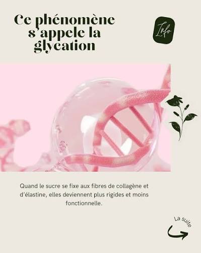 LA GLYCATION