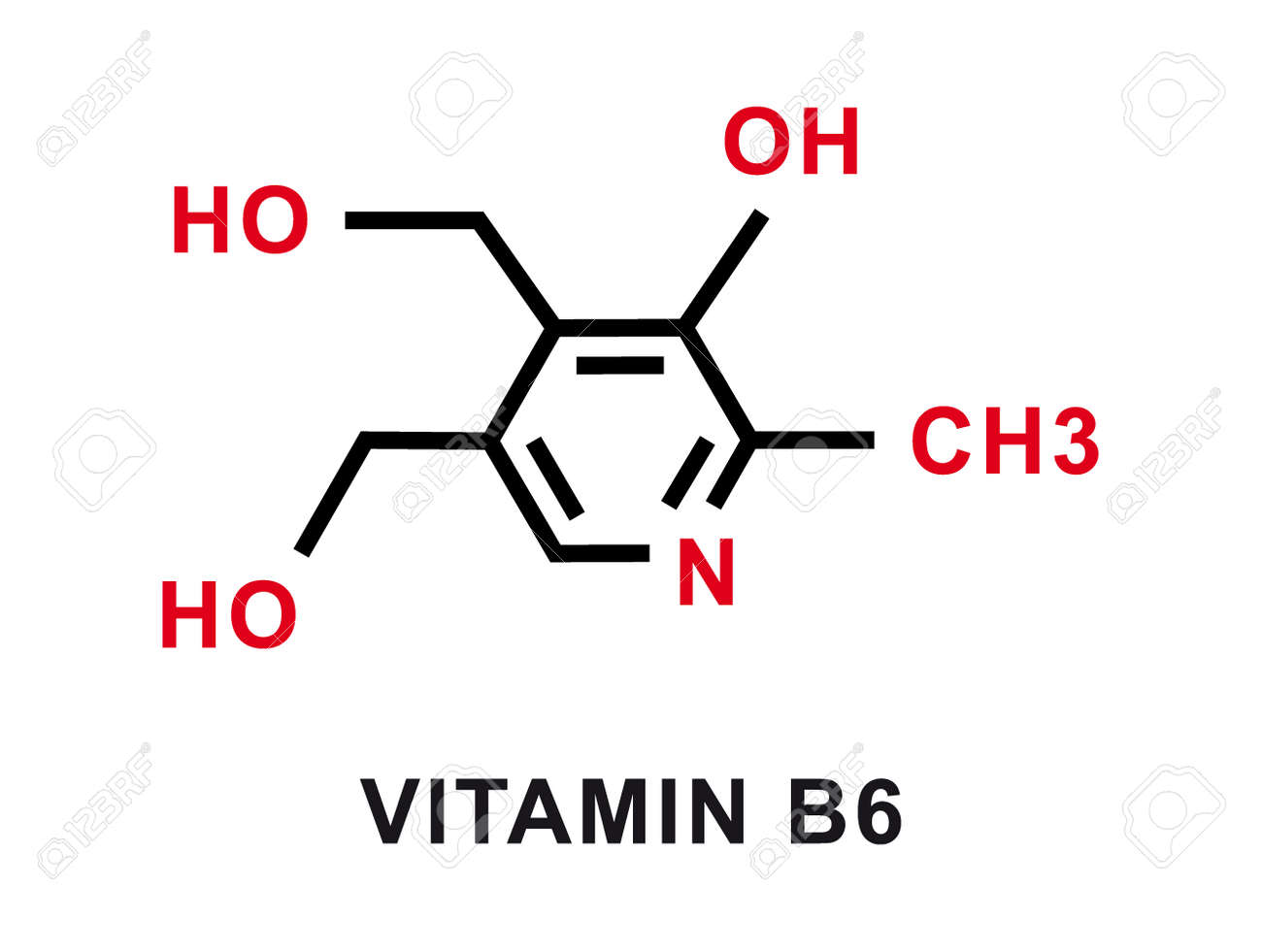 VITAMINE B6